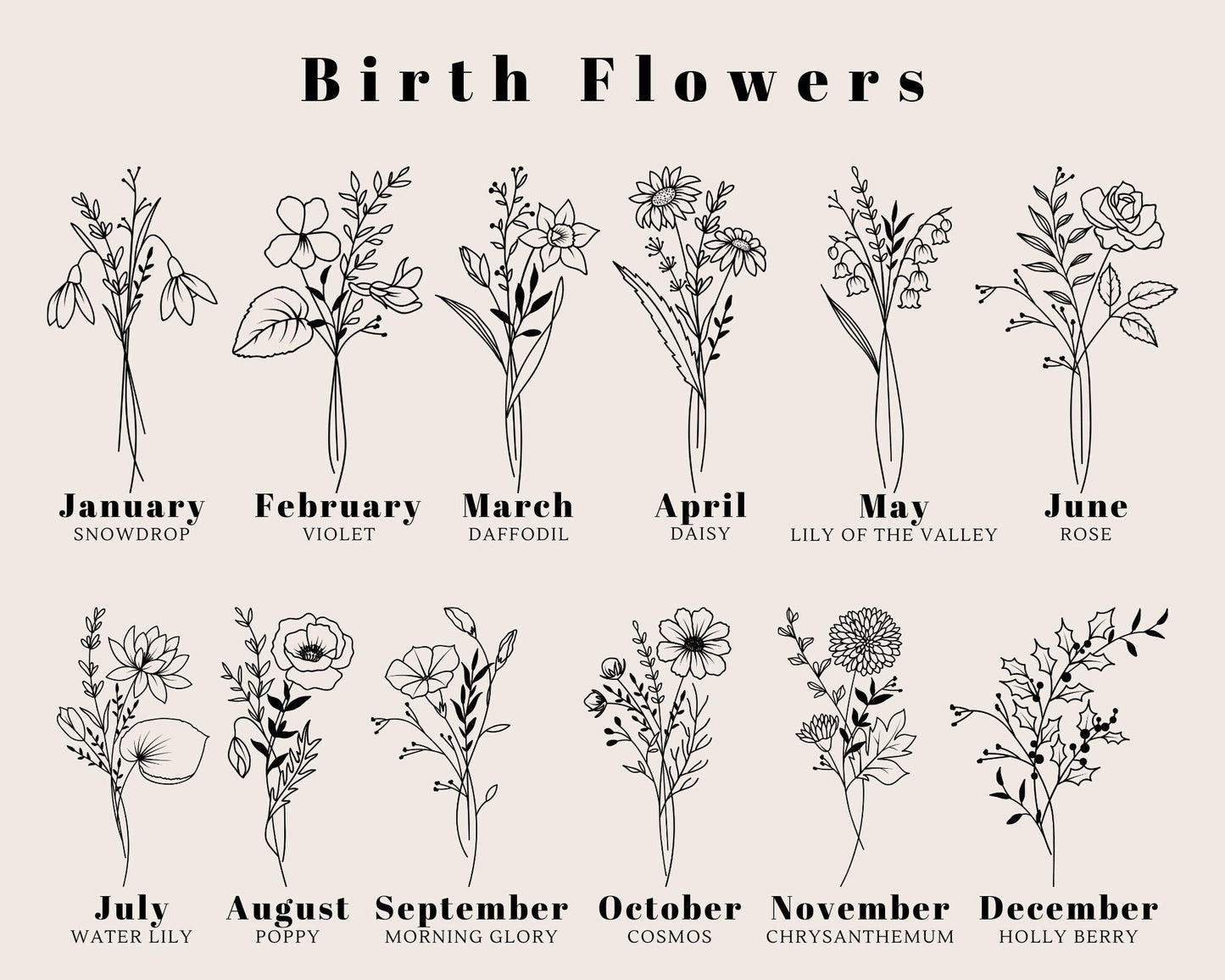 Birth Flower Mug Personalised Birthday Month Gift