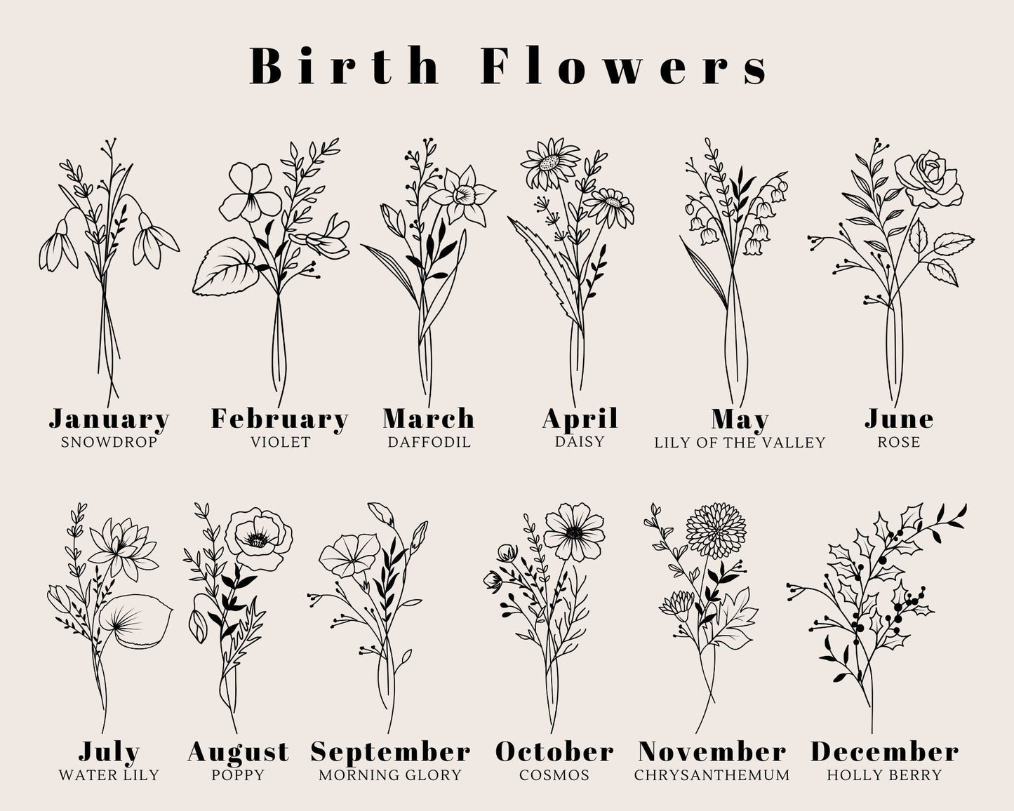 Birth Flower Mug Personalised Birthday Month Gift