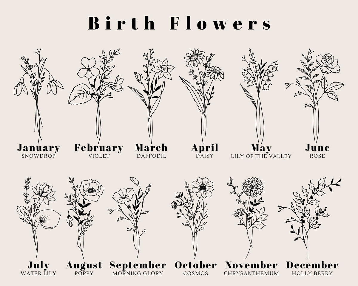 Birth Flower Mug Personalised Birthday Month Gift