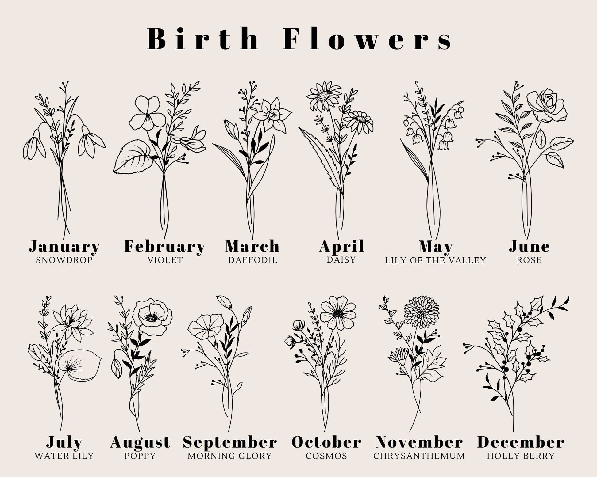 Birth Flower Mug Personalised Birthday Month Gift